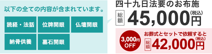 四十九日法要のお布施 総額45,000円