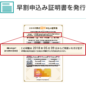 早割申込み証明書を発行