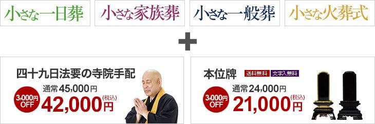 セット内容