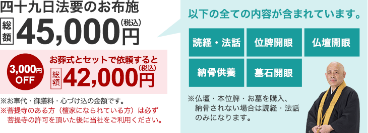 四十九日法要のお布施